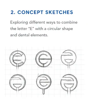 Every Dent logo, step 2 of 5