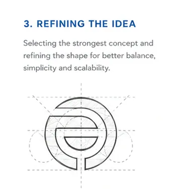 Every Dent logo, step 3 of 5
