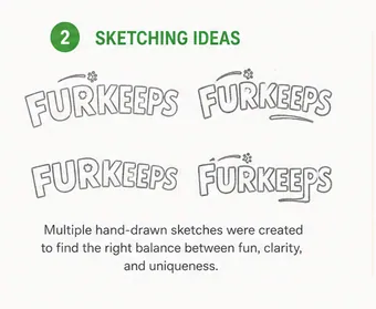 FurKeeps logo, step 2 of 6