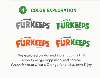 FurKeeps logo, step 4 of 6