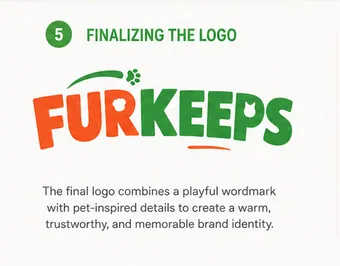 FurKeeps logo, step 5 of 6