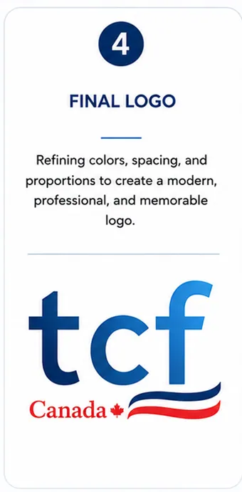 TCF Canada logo, step 4 of 4